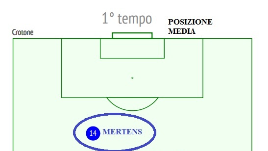 pm-vs-crotone