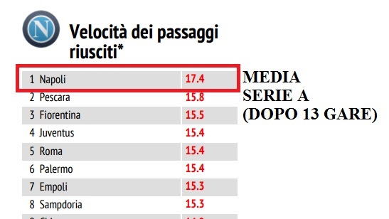 media-a