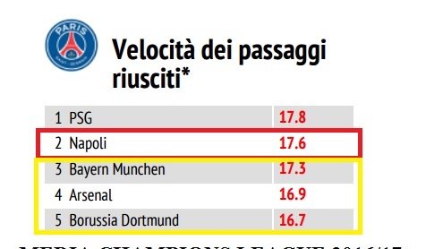 media-chl